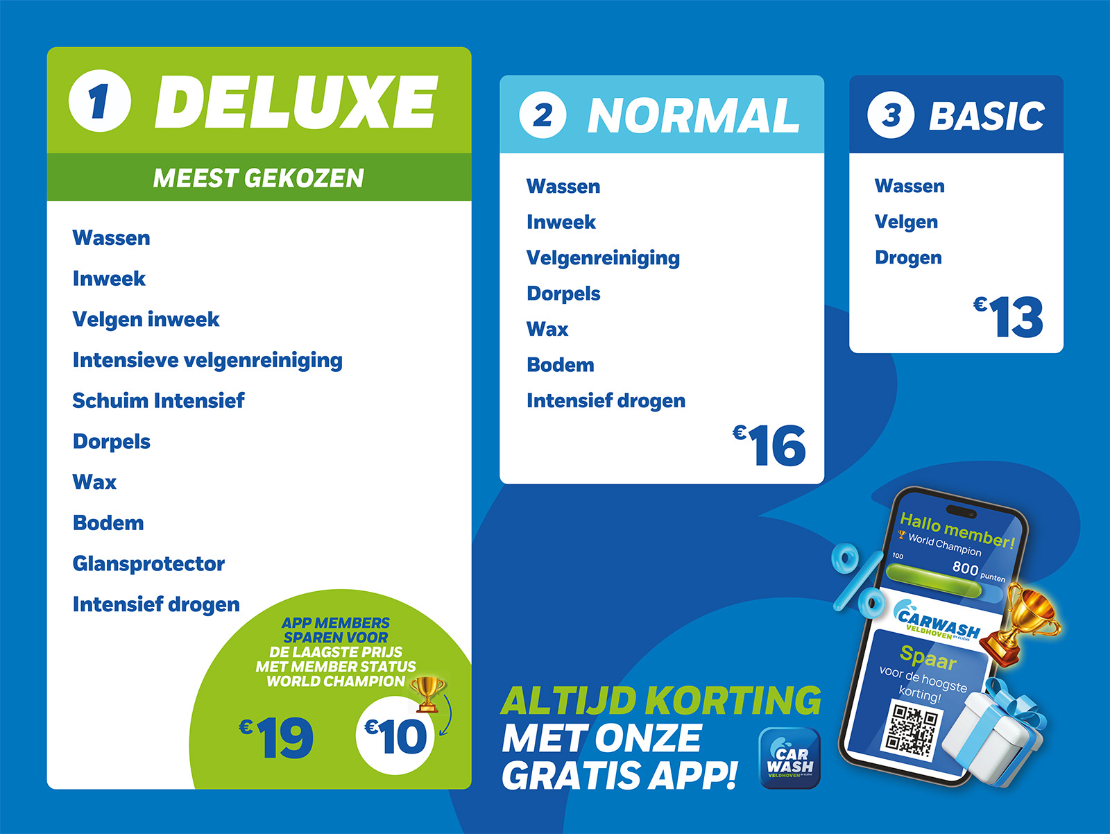 Afbeelding van met de wasprogramma's